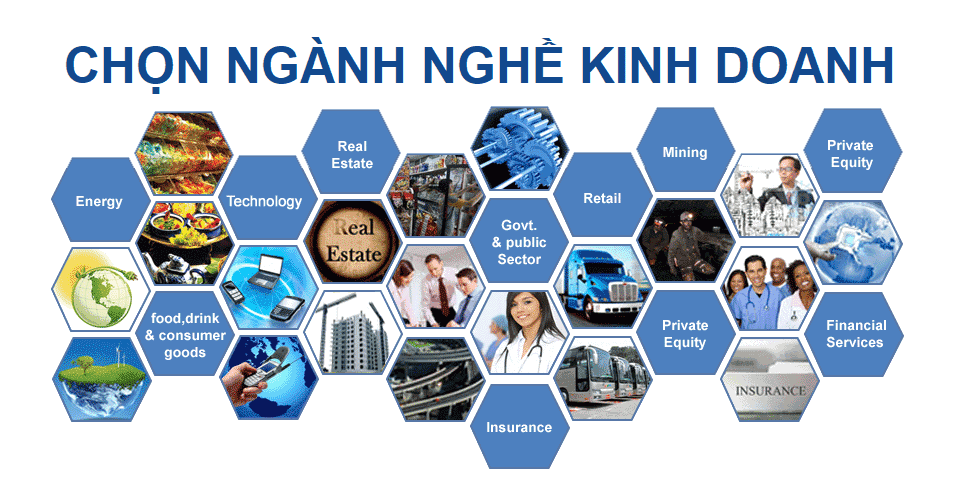 Chọn ngành nghề kinh doanh