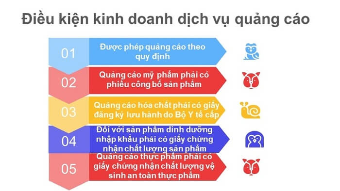 Điều kiện kinh doanh dịch vụ quảng cáo