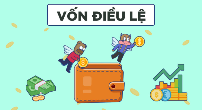 Xác định vốn điều lệ